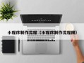 巴音郭楞蒙古小程序制作流程（小程序制作流程图）